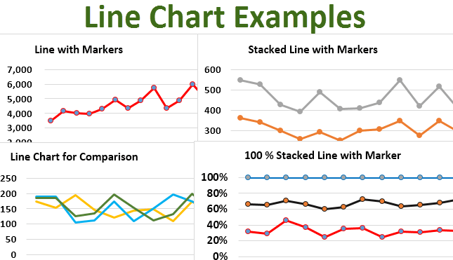 Line-Chart-Examples