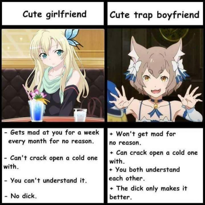 Image result for Loli trap