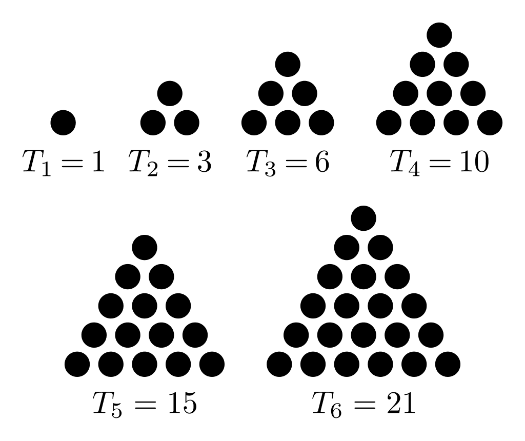 1024px-First_six_triangular_numberssvg